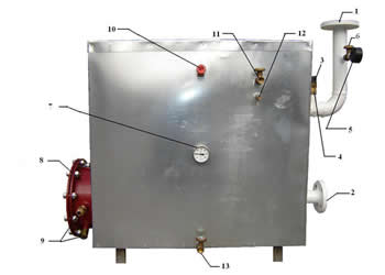 100-150 200 KG/H 
